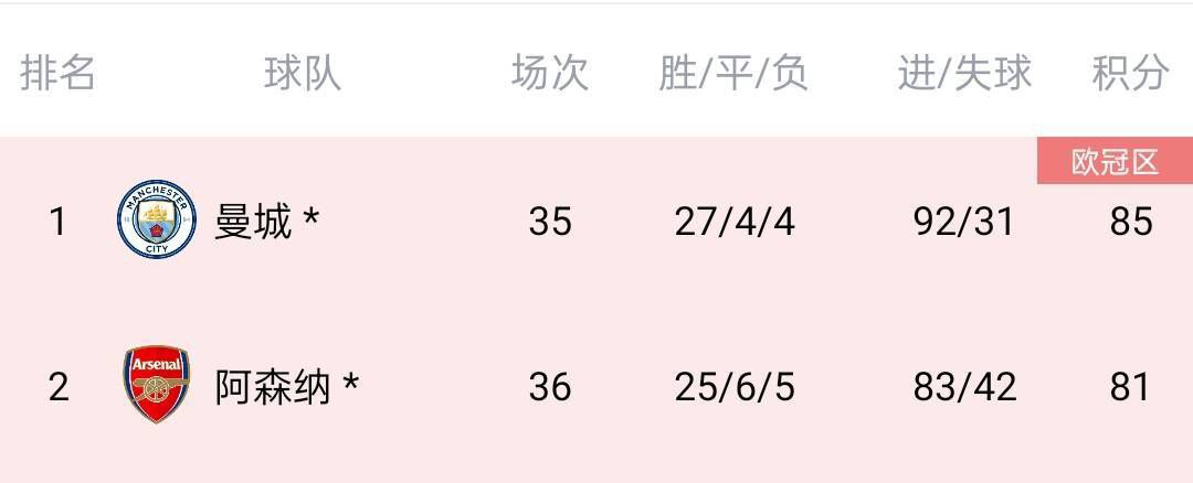 那年冬天出太阳了
