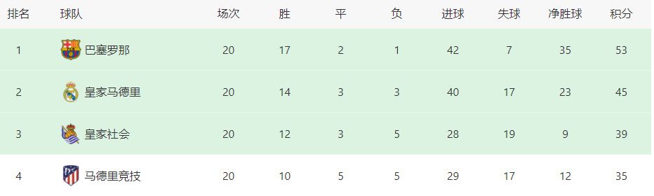 欧美专区一区二区三区