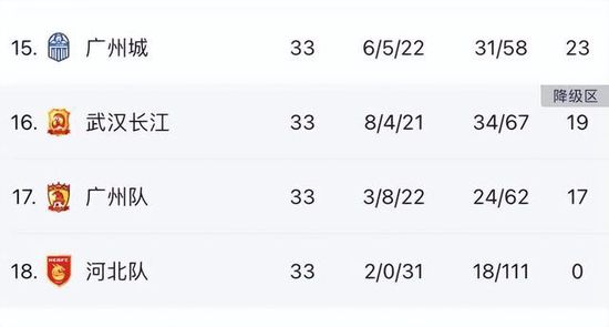 综合网在线视频