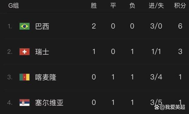 午夜电影福利