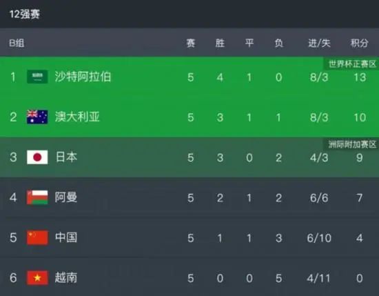 9久9久热精品视频在线观看